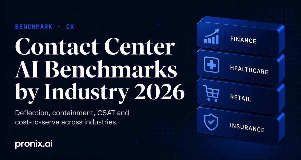 Contact Center AI Benchmarks by Industry — 2026 — pronix.ai share card