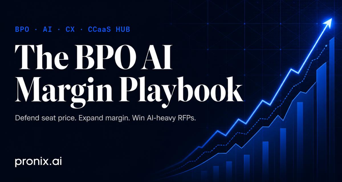 The BPO AI Margin Playbook — pronix.ai share card
